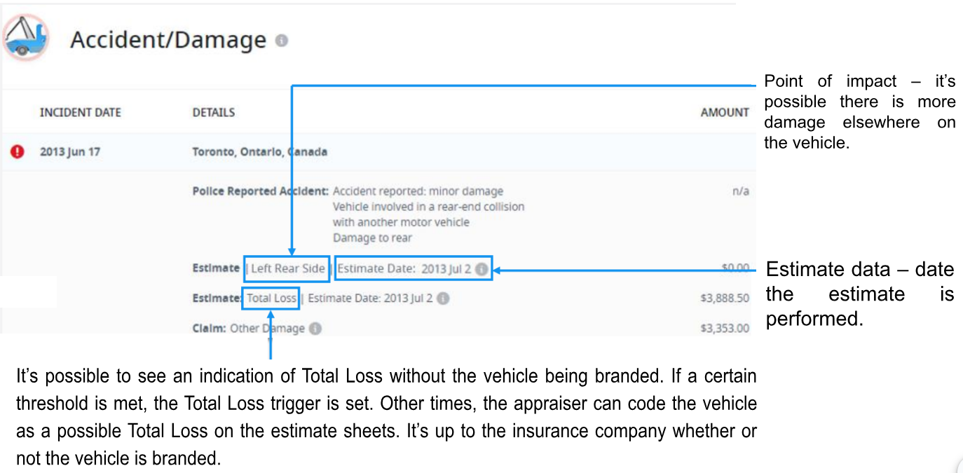 Estimates.png