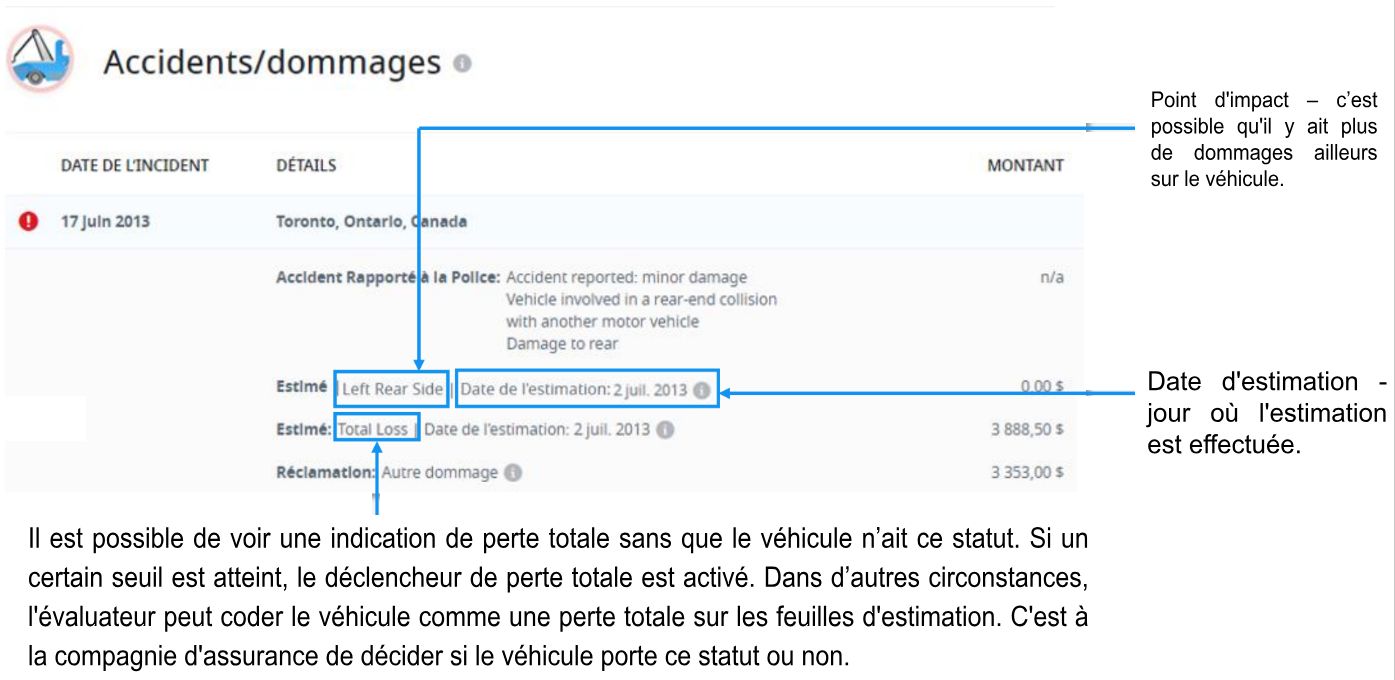 Estimations.png