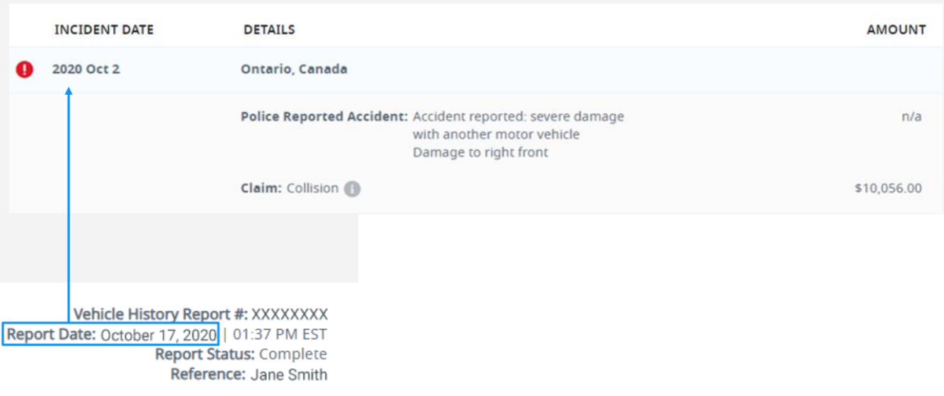 Incident Dates.png