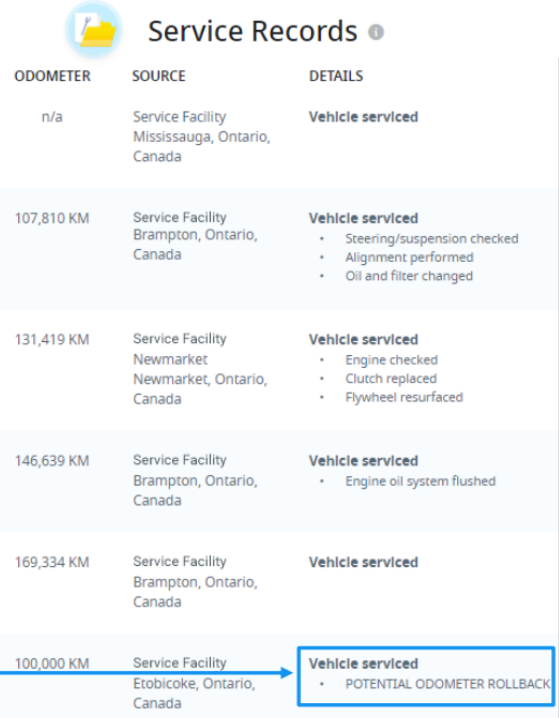 Detailed Service History.png