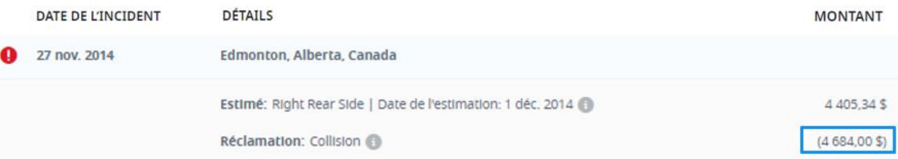 Valeur en dollars - le montant a une réclamation négative.png