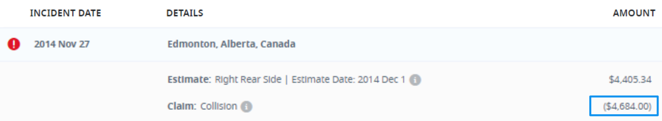 Dollar Value.png